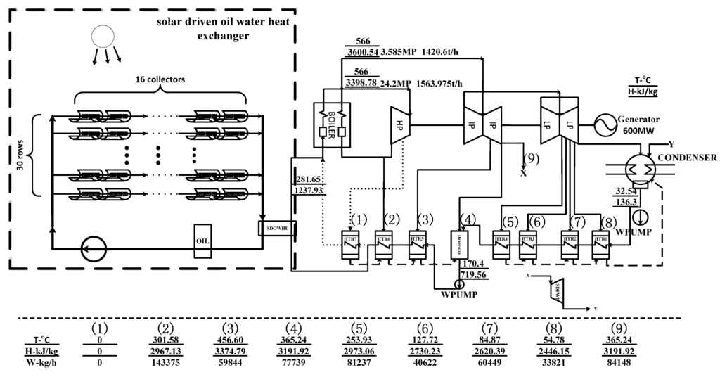 Entropy 15 01014 g002 1024