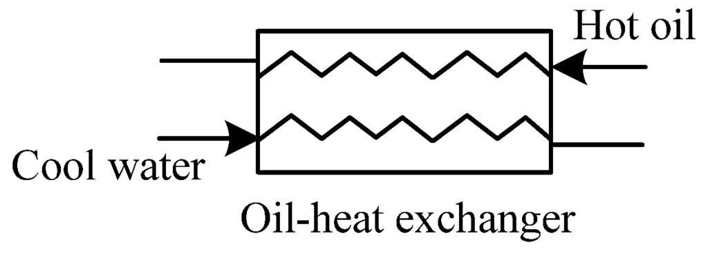 Entropy 15 01014 g003 1024