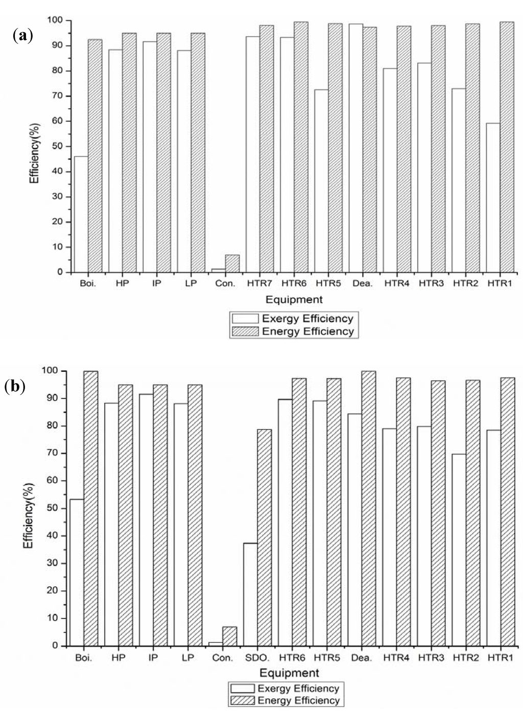 Entropy 15 01014 g008 1024