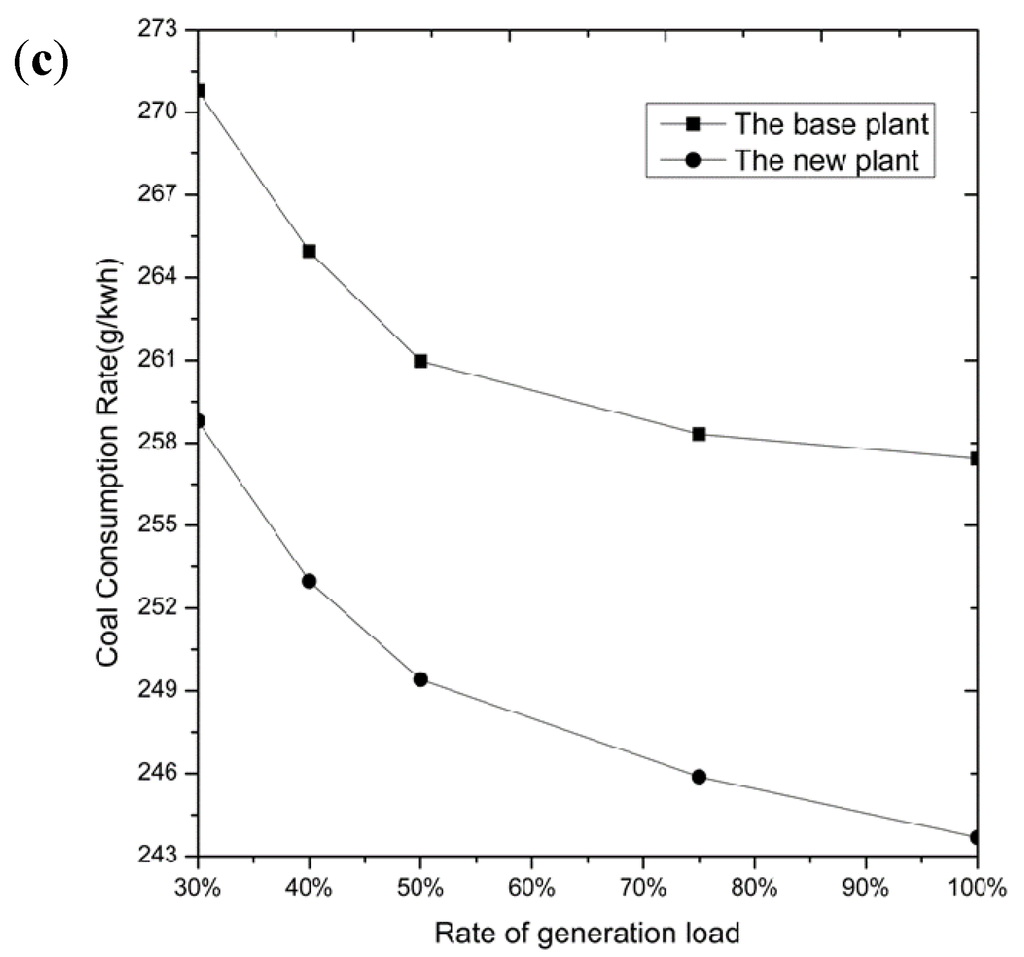 Entropy 15 01014 g012b 1024