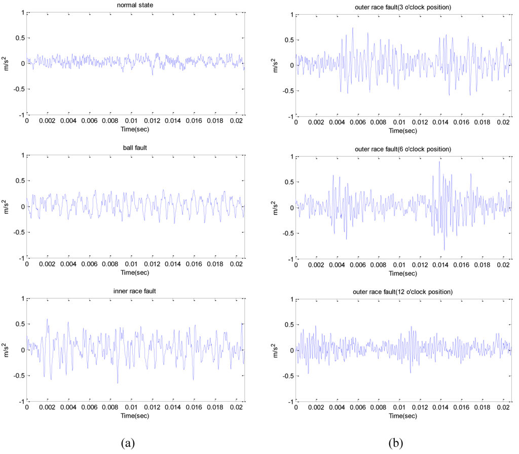 Entropy 15 01069 g009 1024