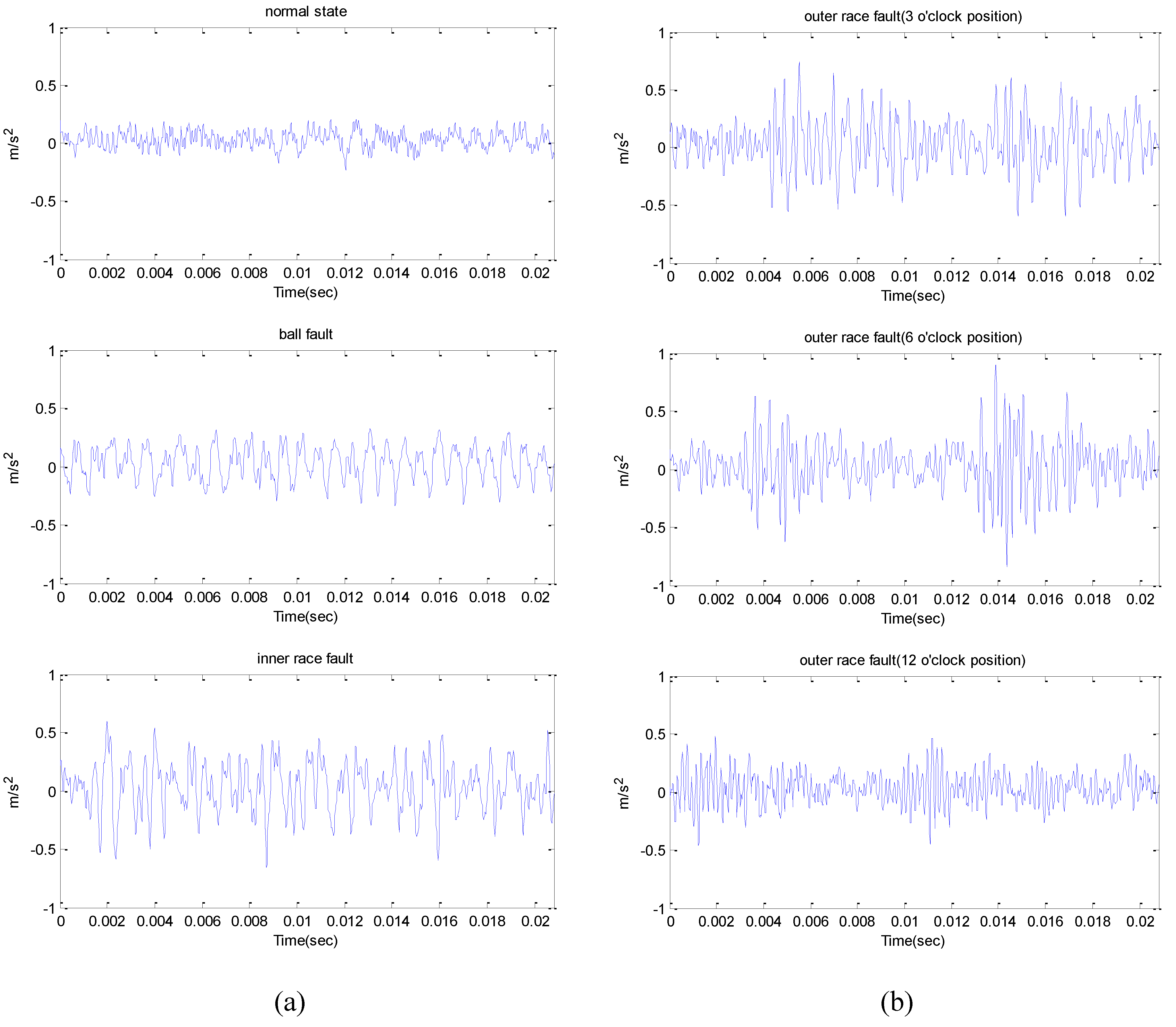 Entropy 15 01069 g009