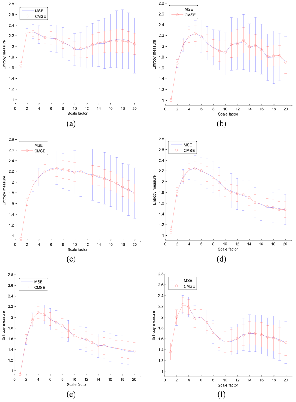 Entropy 15 01069 g010 1024