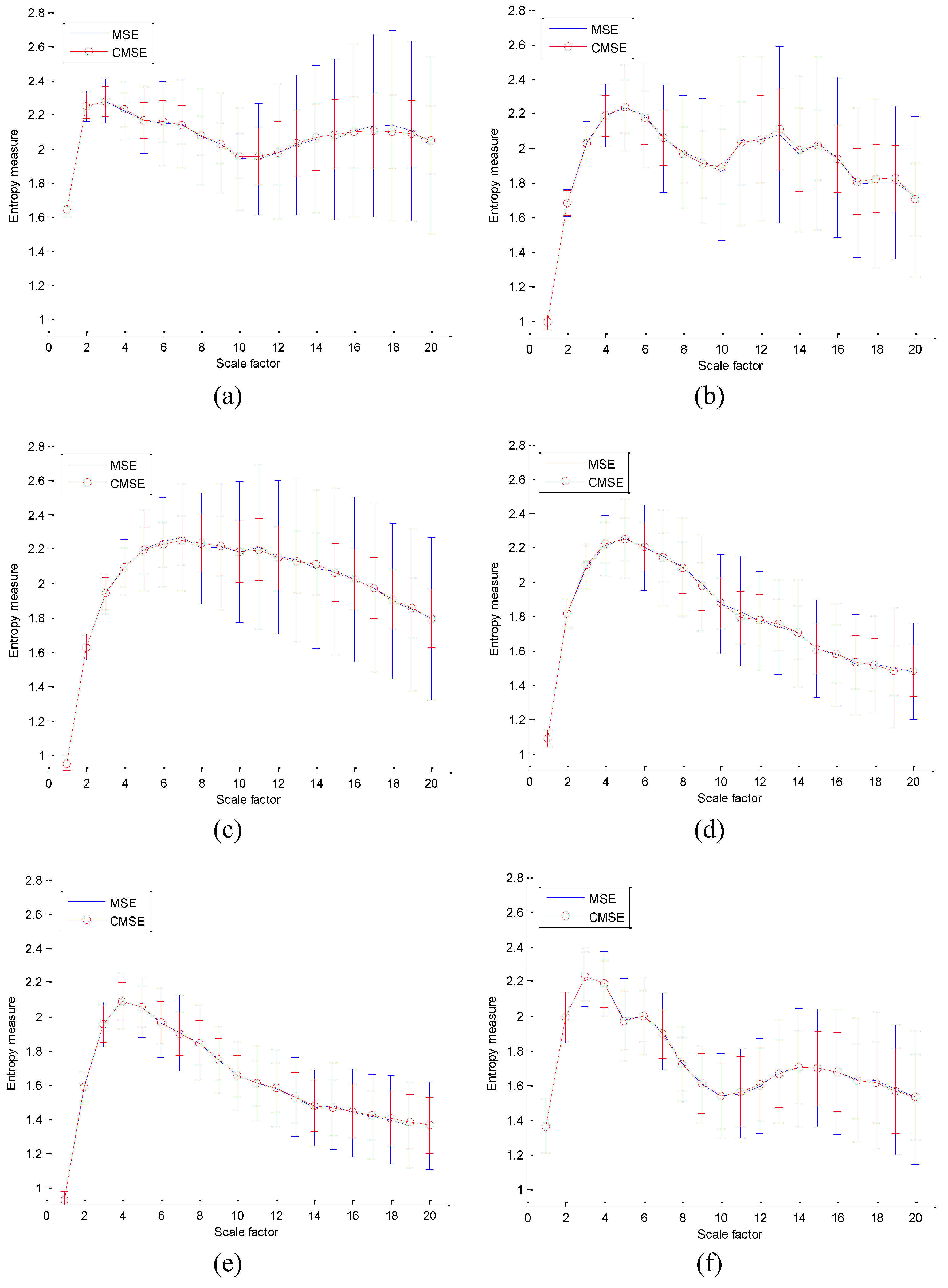 Entropy 15 01069 g010