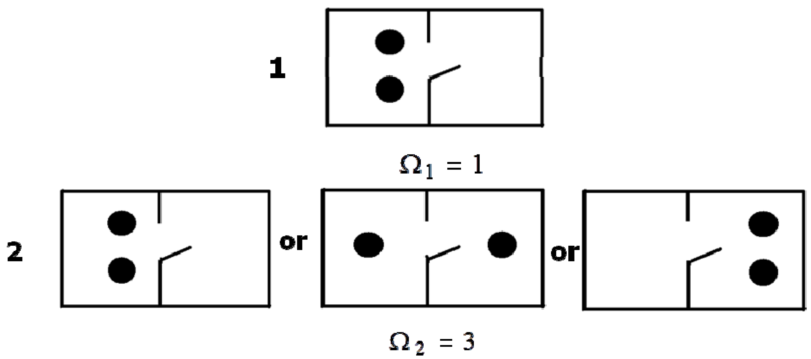 Entropy 15 01152 g001