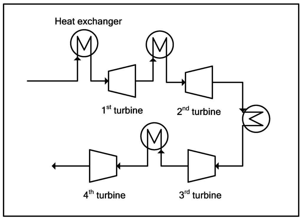 Entropy 15 01186 g001 1024