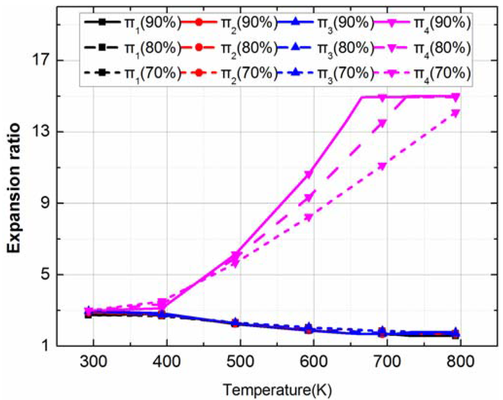 Entropy 15 01186 g008 1024