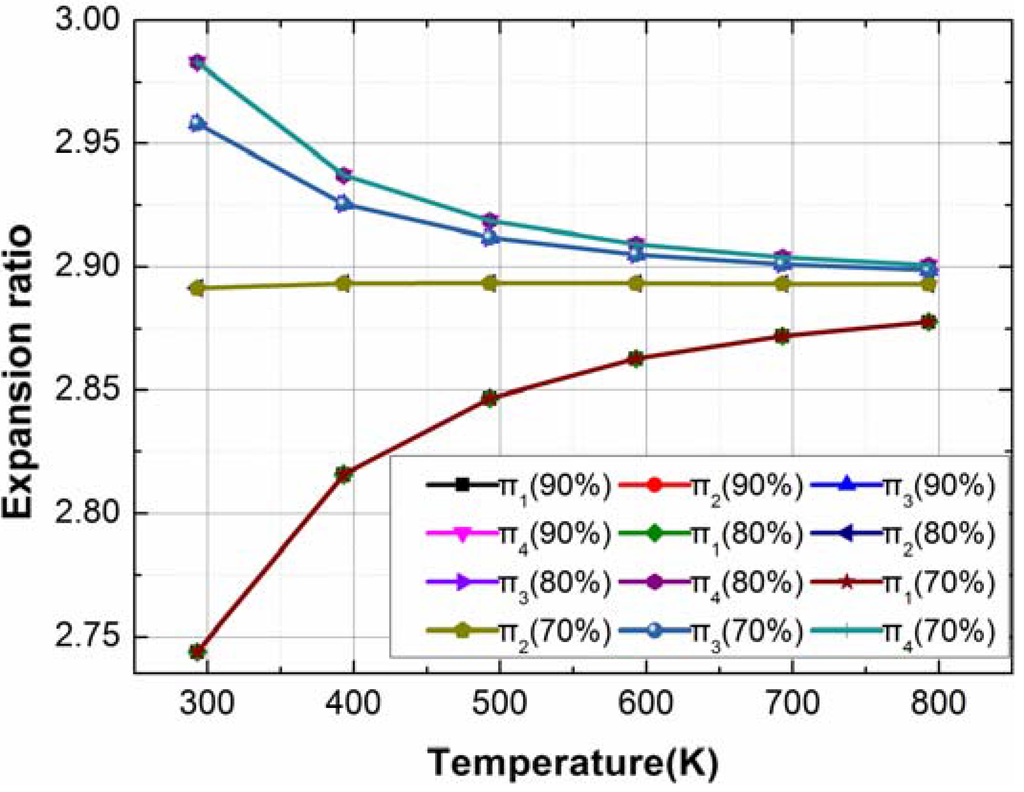 Entropy 15 01186 g010 1024