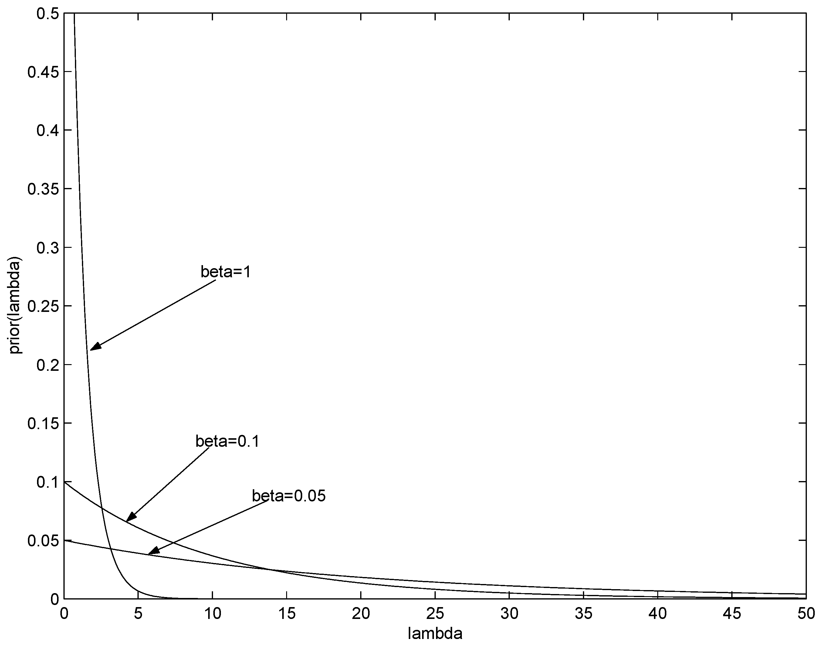 Entropy 15 01202 g002