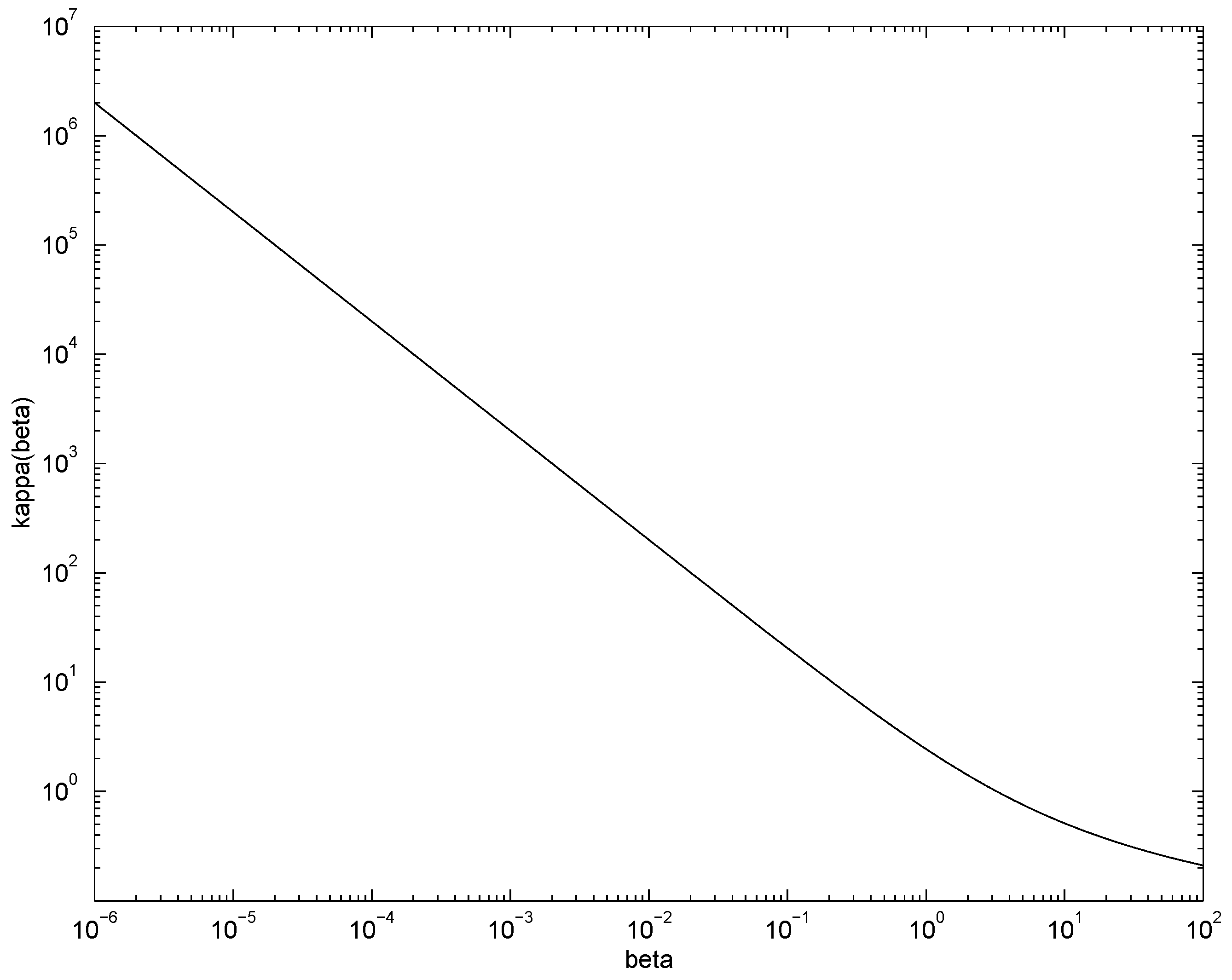Entropy 15 01202 g003
