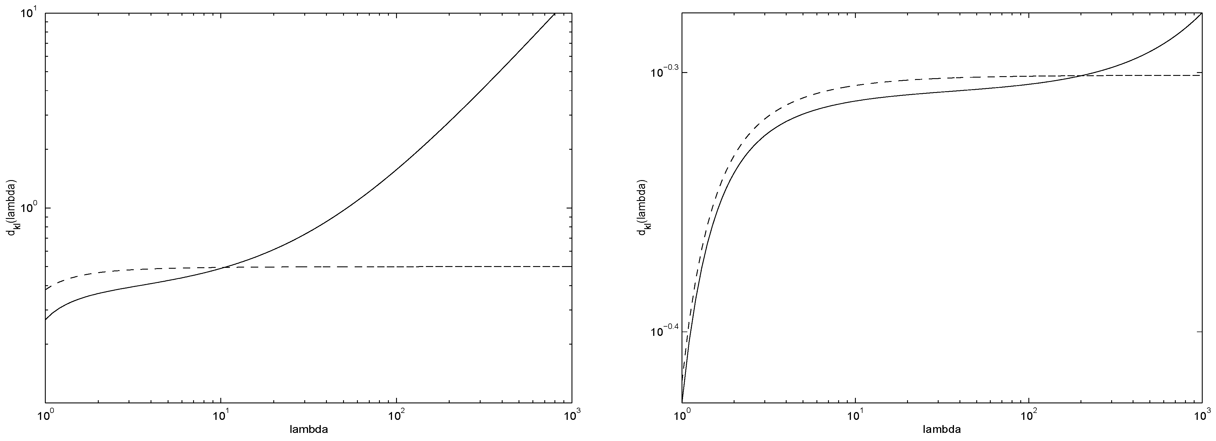 Entropy 15 01202 g004