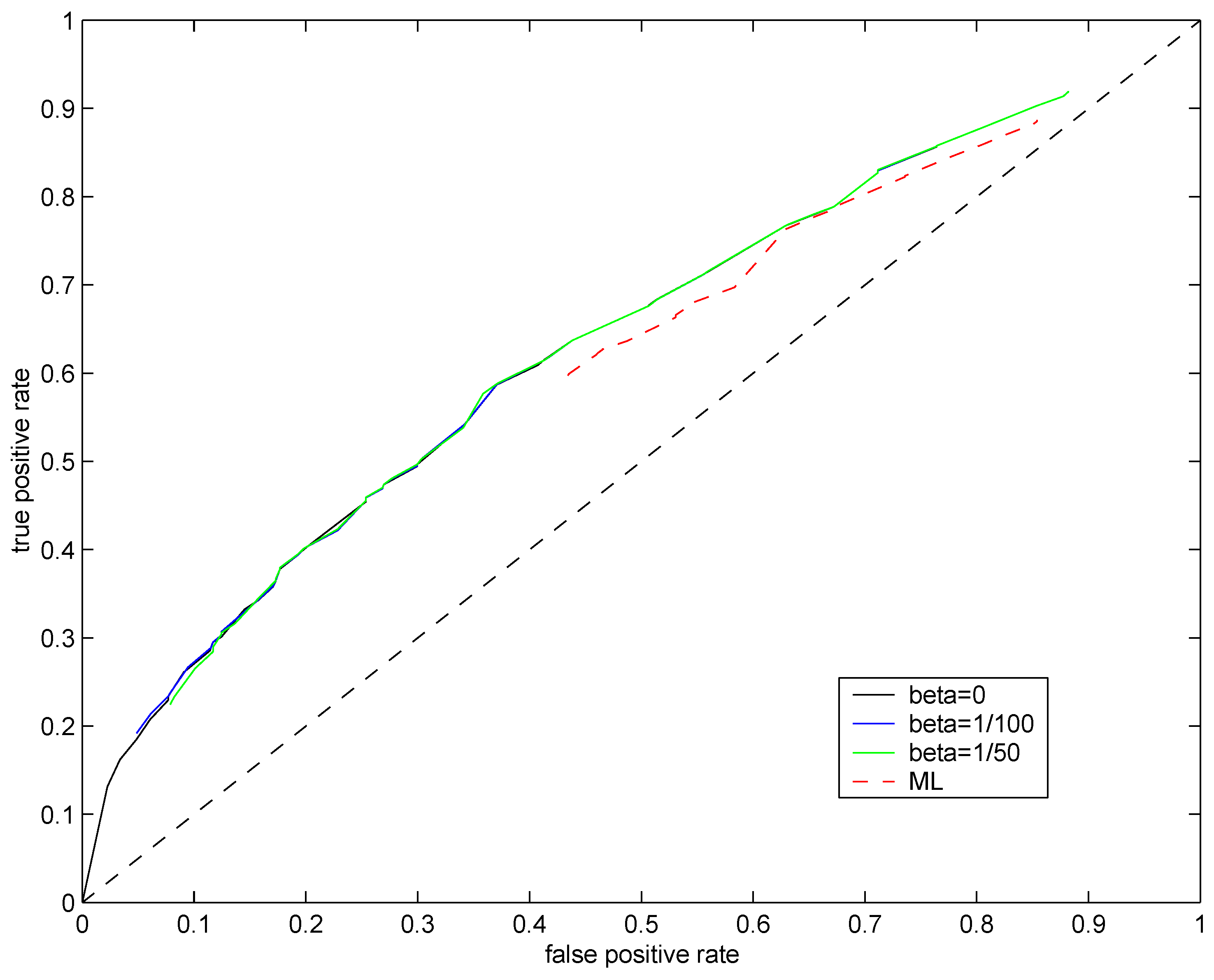 Entropy 15 01202 g005