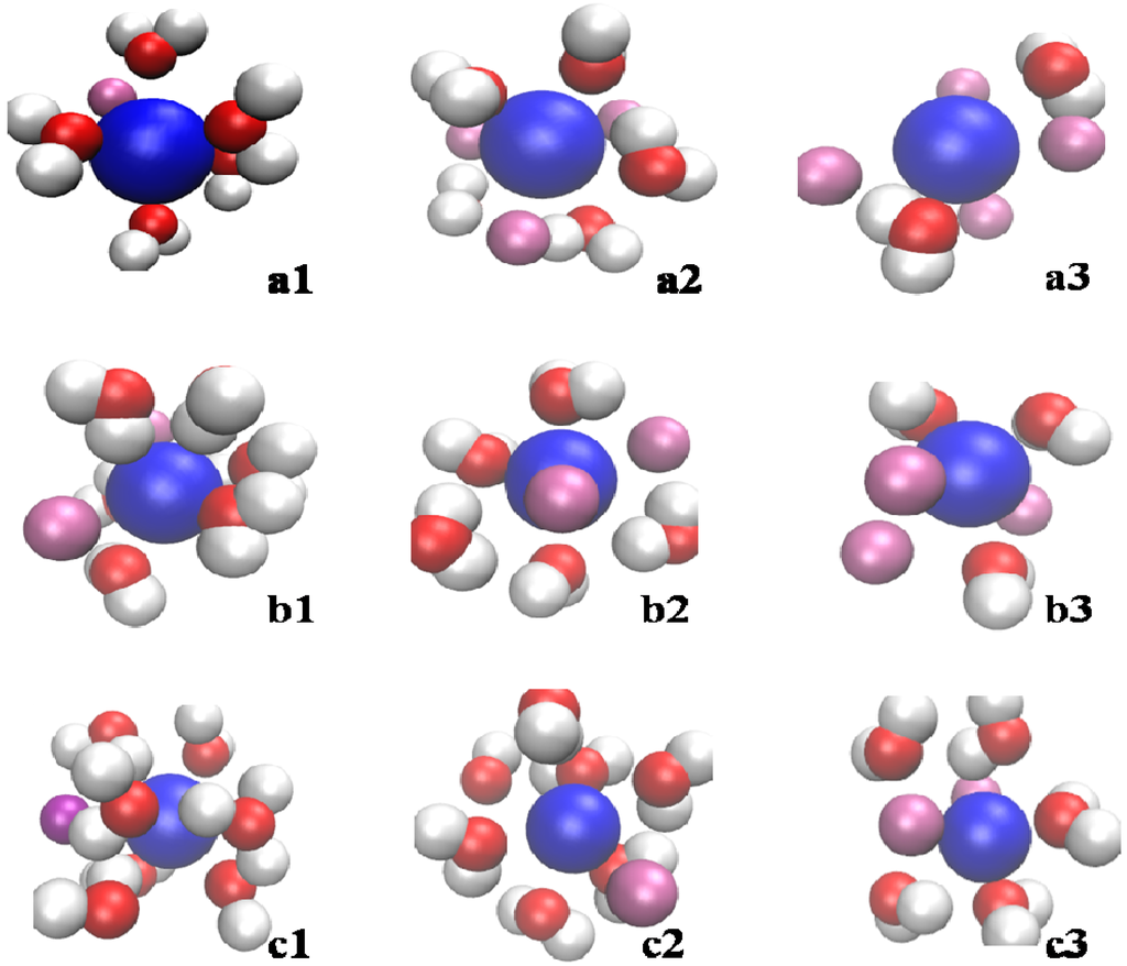 Entropy 15 01232 g007 1024