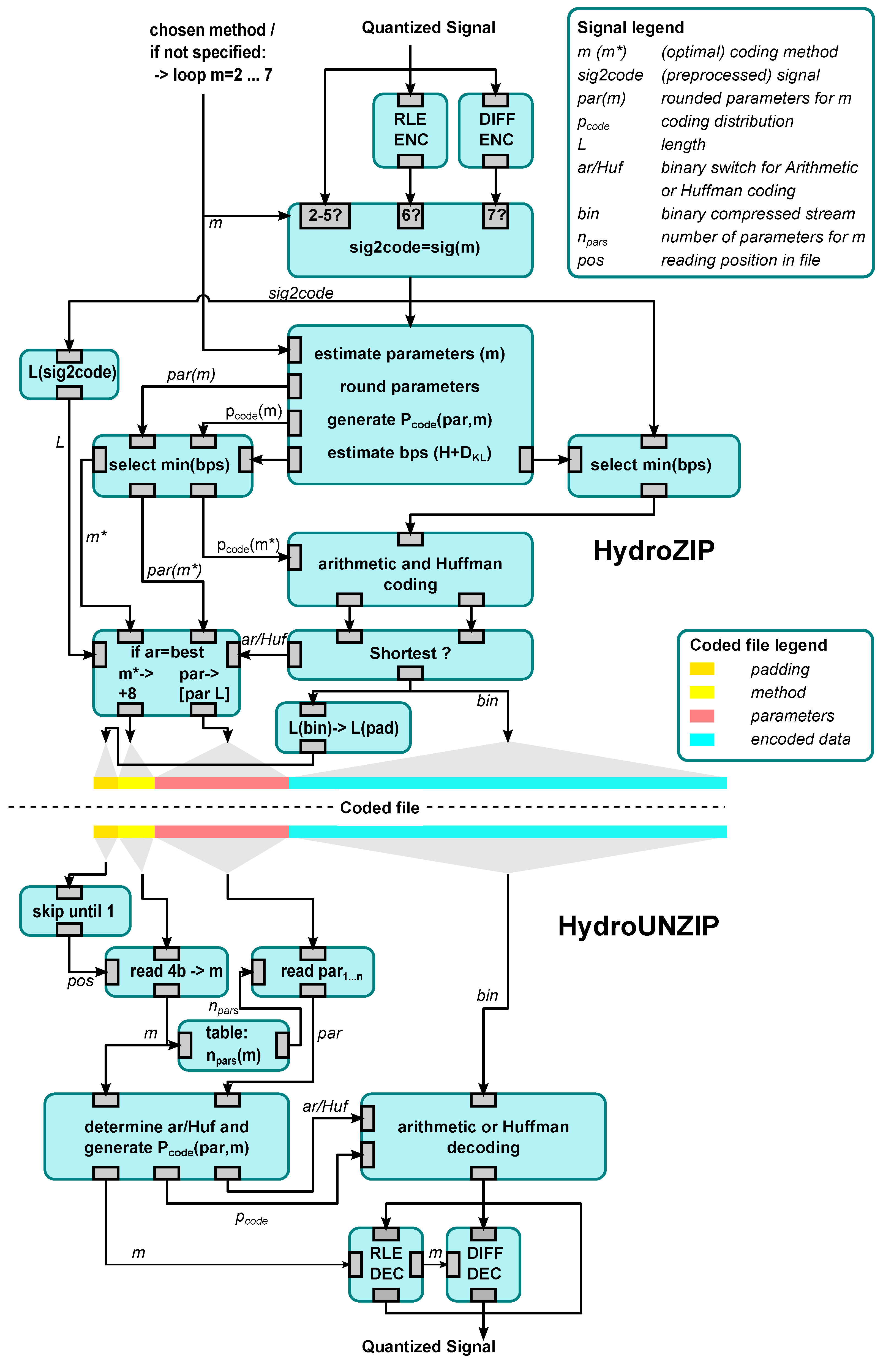 Entropy 15 01289 g002