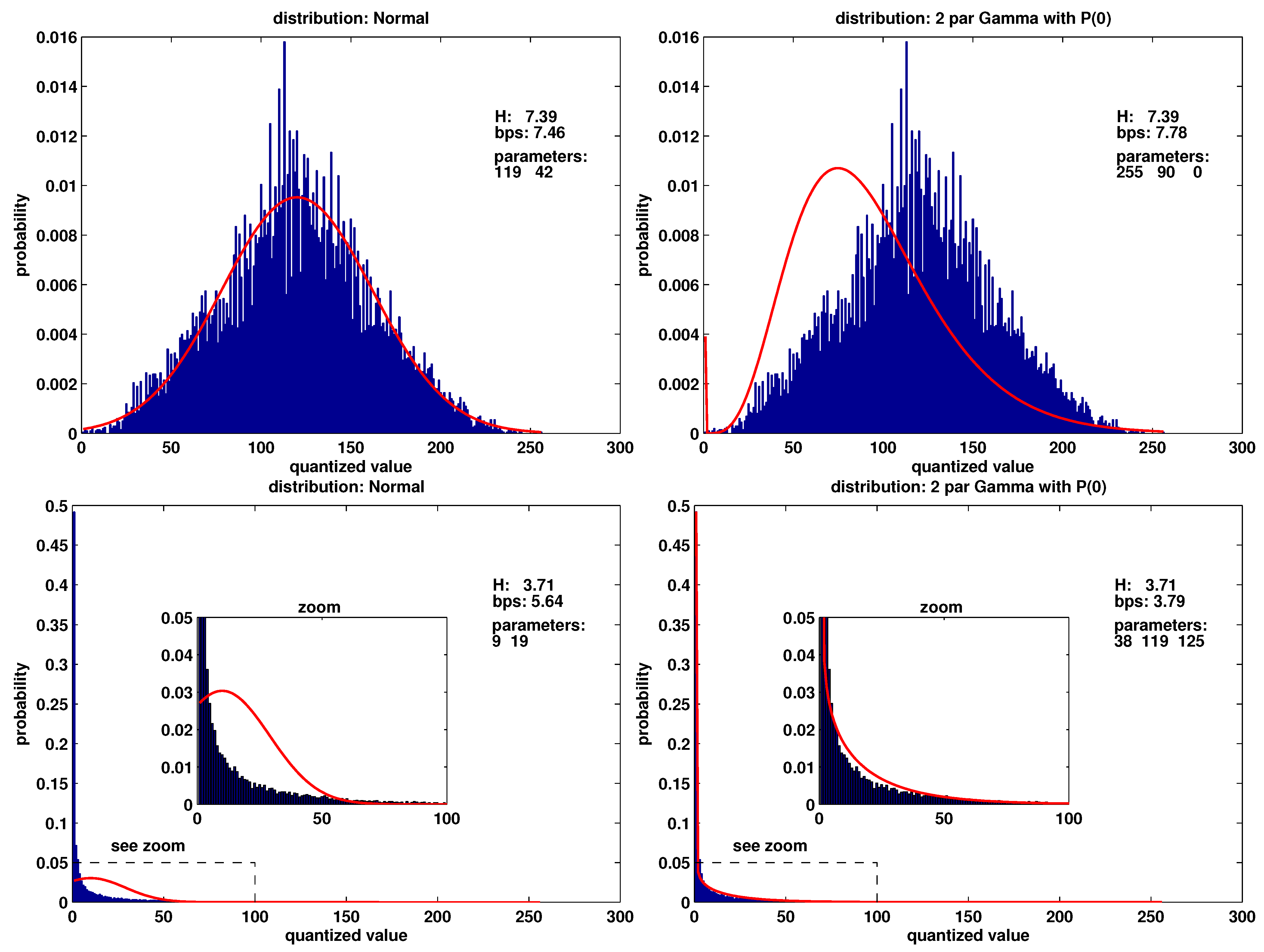 Entropy 15 01289 g003