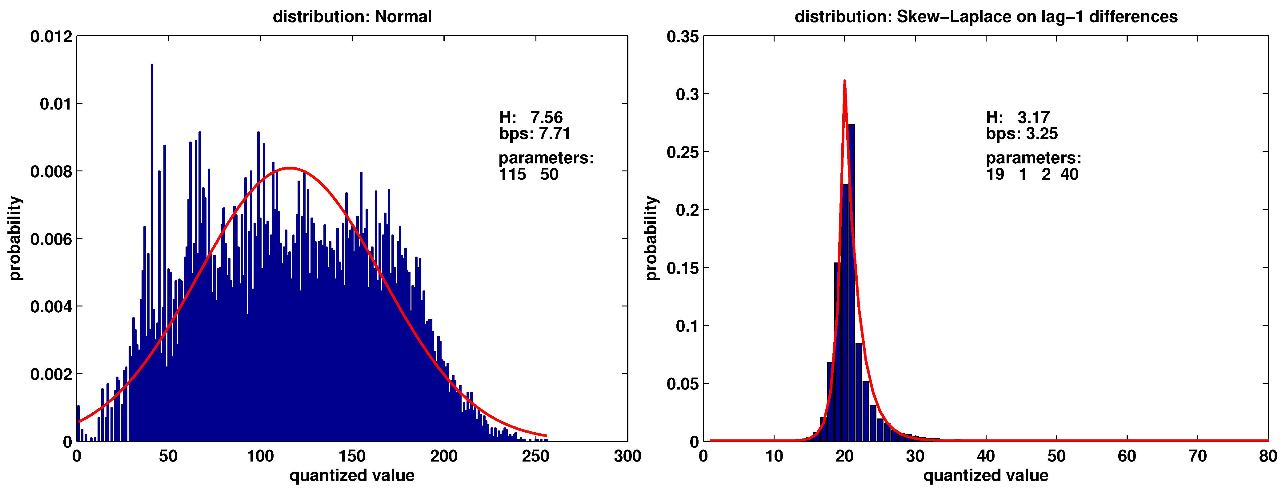 Entropy 15 01289 g004