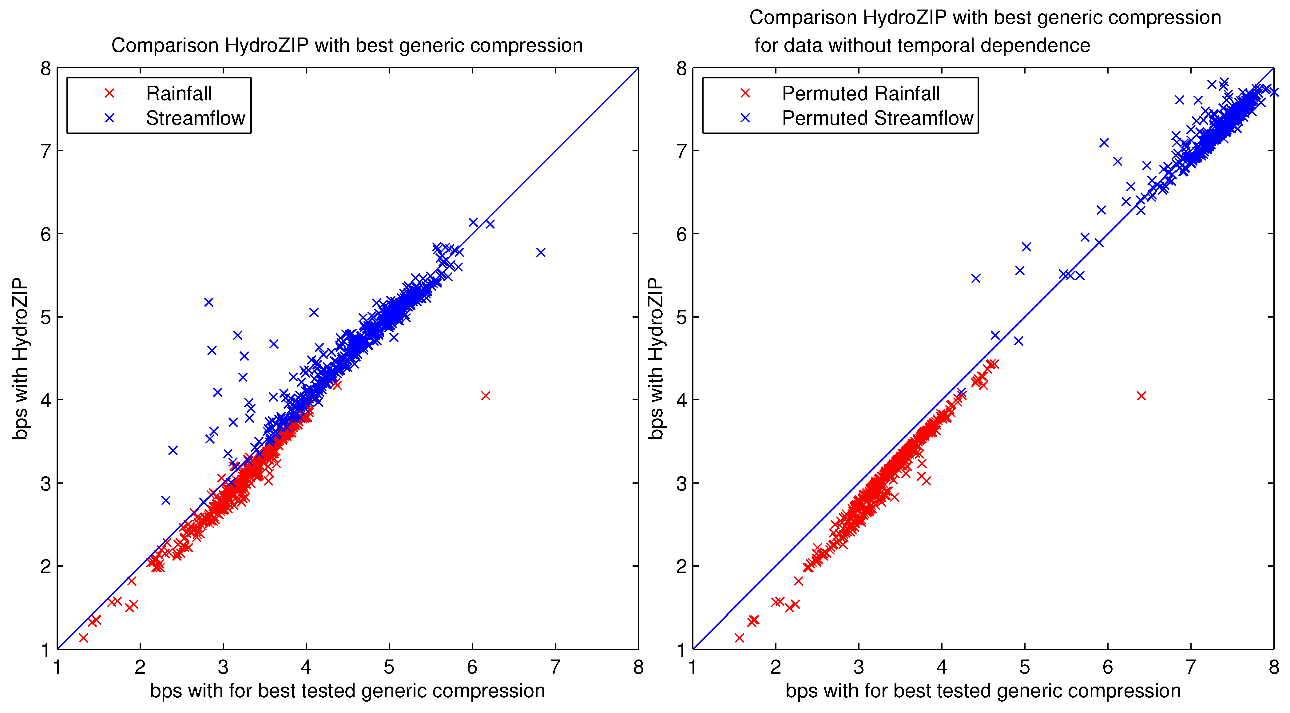 Entropy 15 01289 g007