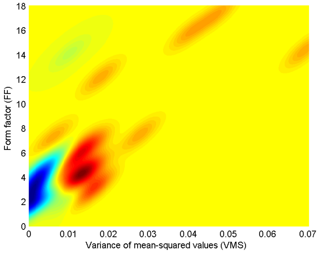 Entropy 15 01375 g001 1024