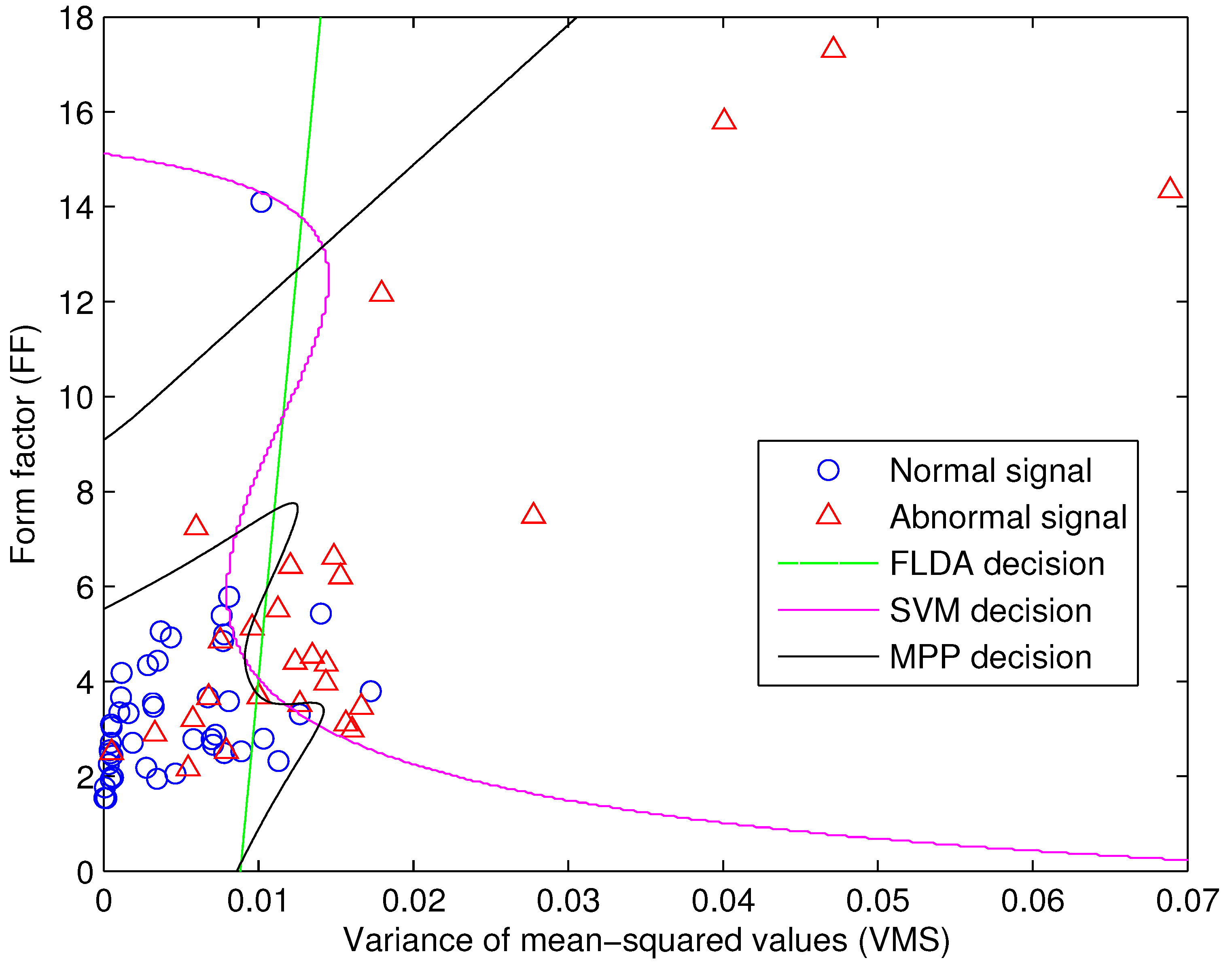 Entropy 15 01375 g002