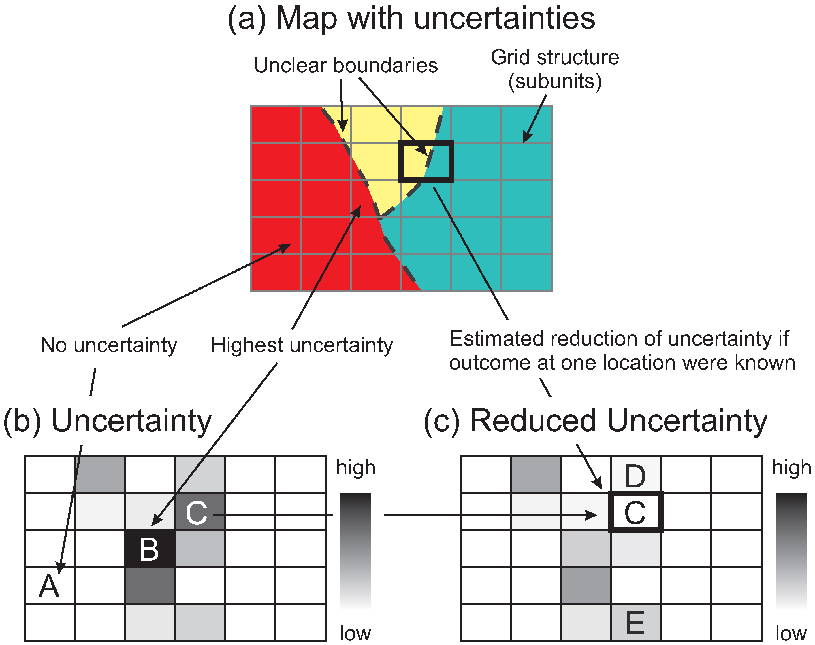 Entropy 15 01464 g001