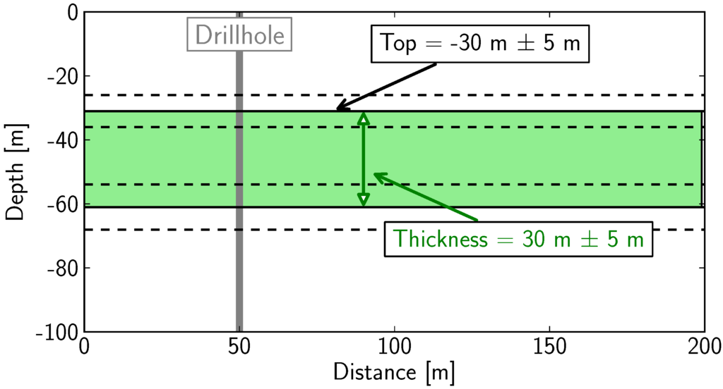 Entropy 15 01464 g002 1024