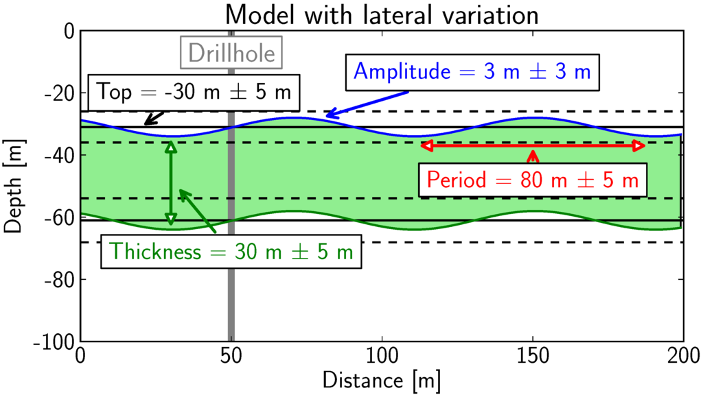 Entropy 15 01464 g009 1024