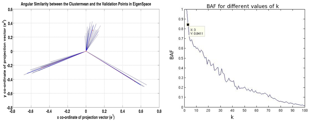 Entropy 15 01567 g001 1024