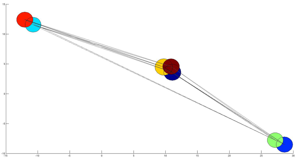 Entropy 15 01567 g002 1024