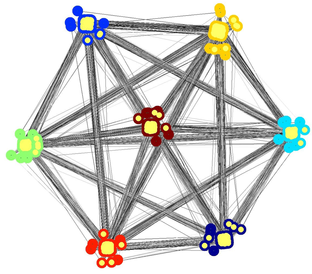 Entropy 15 01567 g003 1024