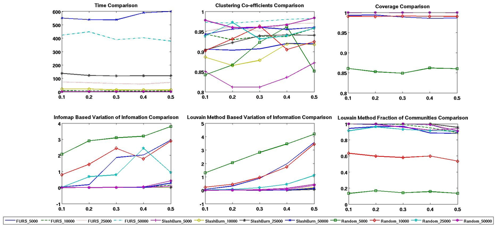 Entropy 15 01567 g005 1024