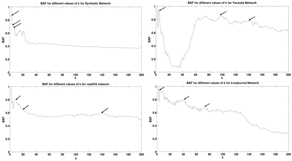 Entropy 15 01567 g006 1024