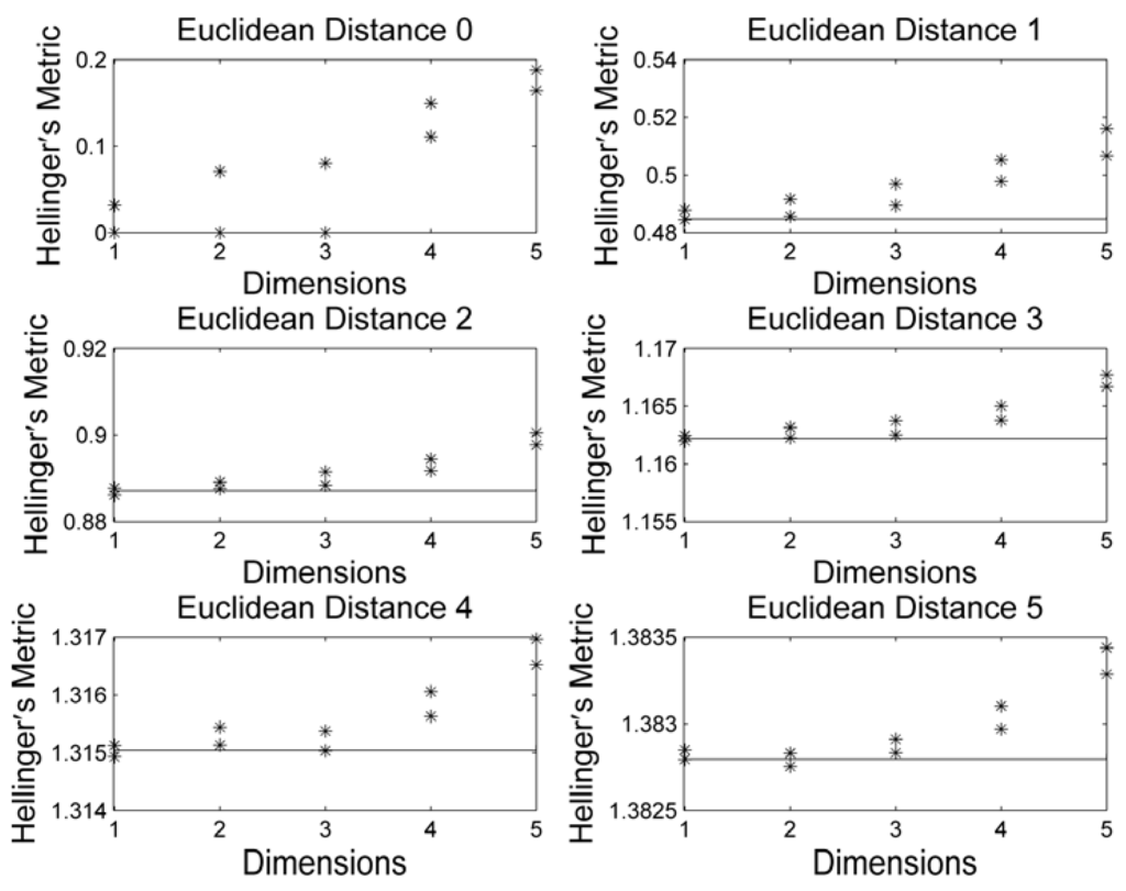 Entropy 15 01609 g002 1024