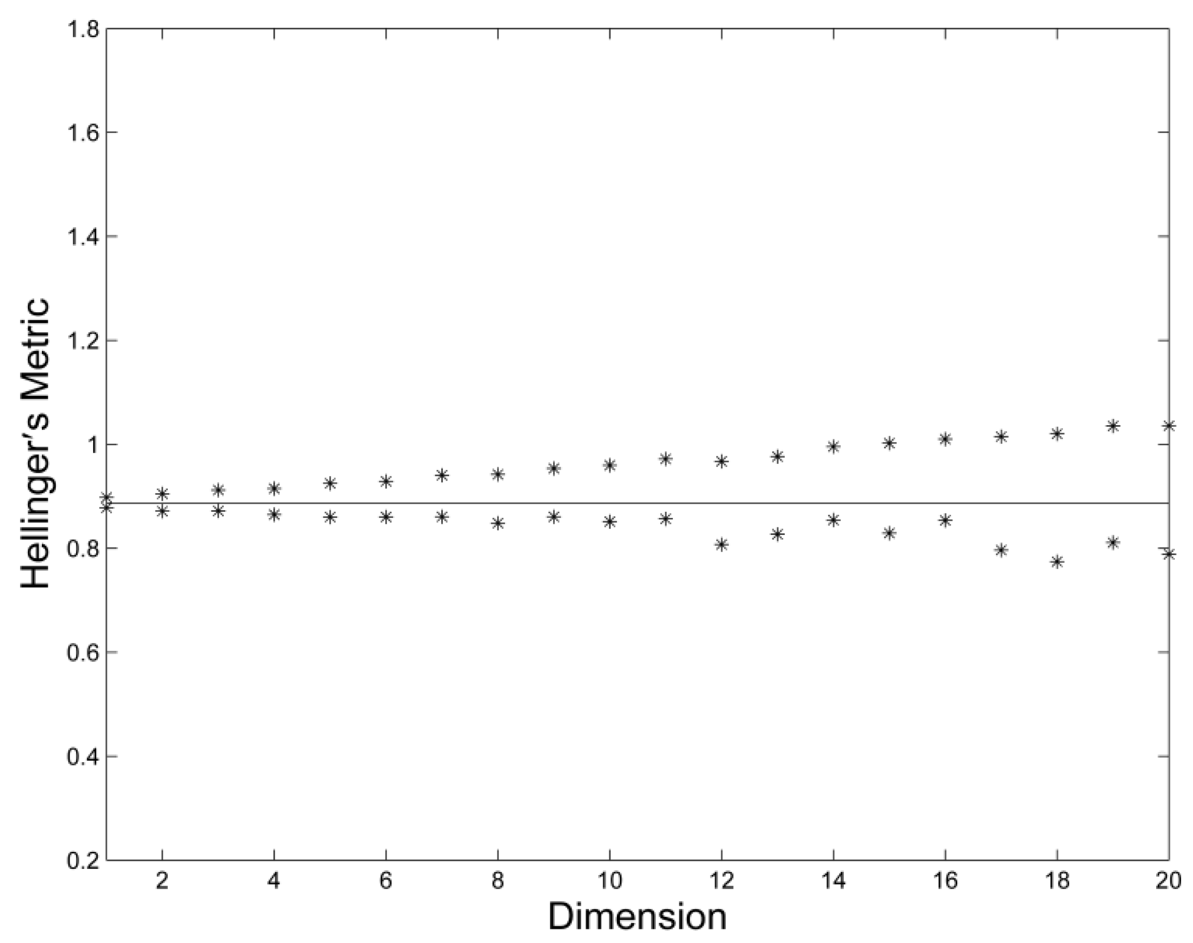 Entropy 15 01609 g004
