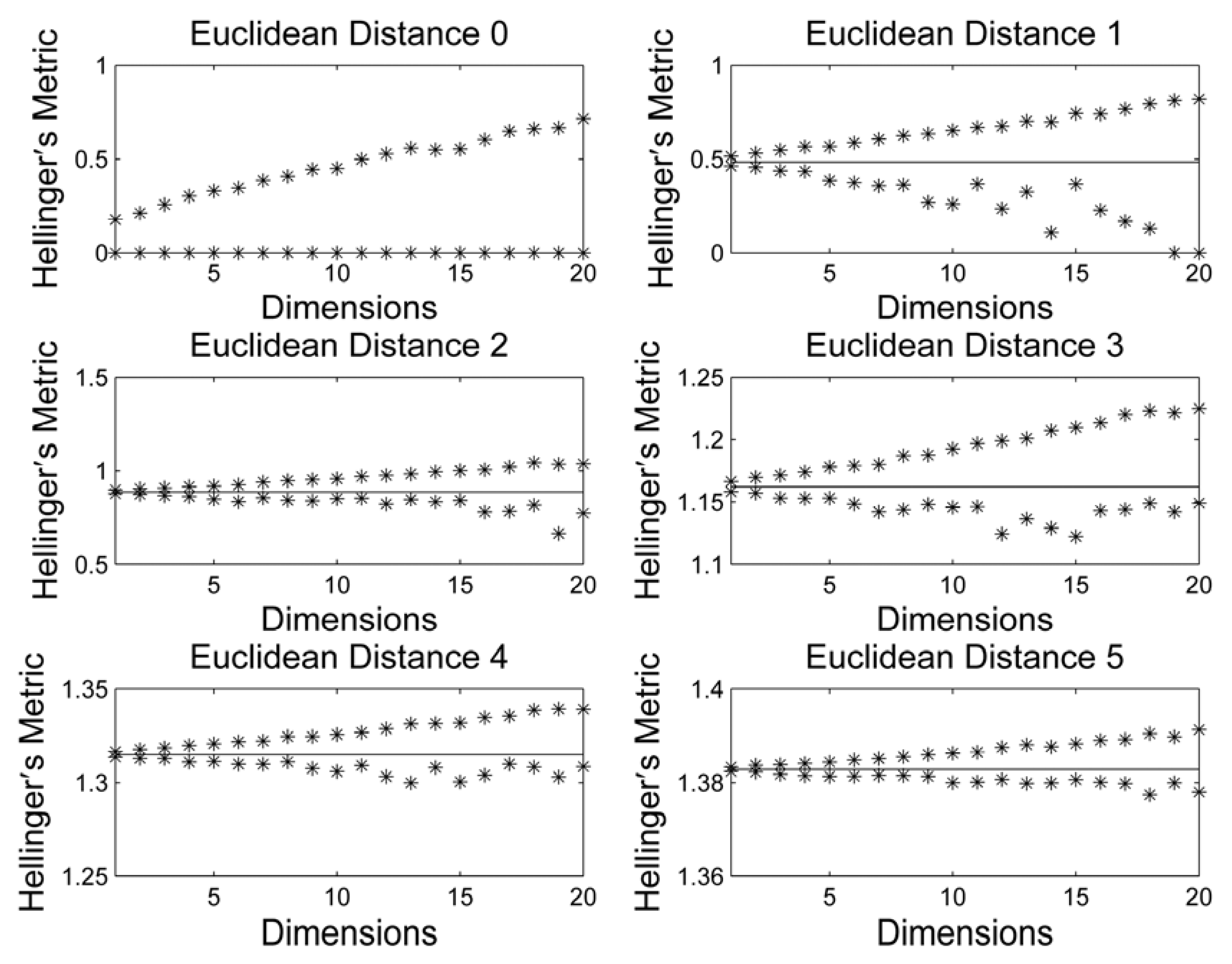Entropy 15 01609 g005