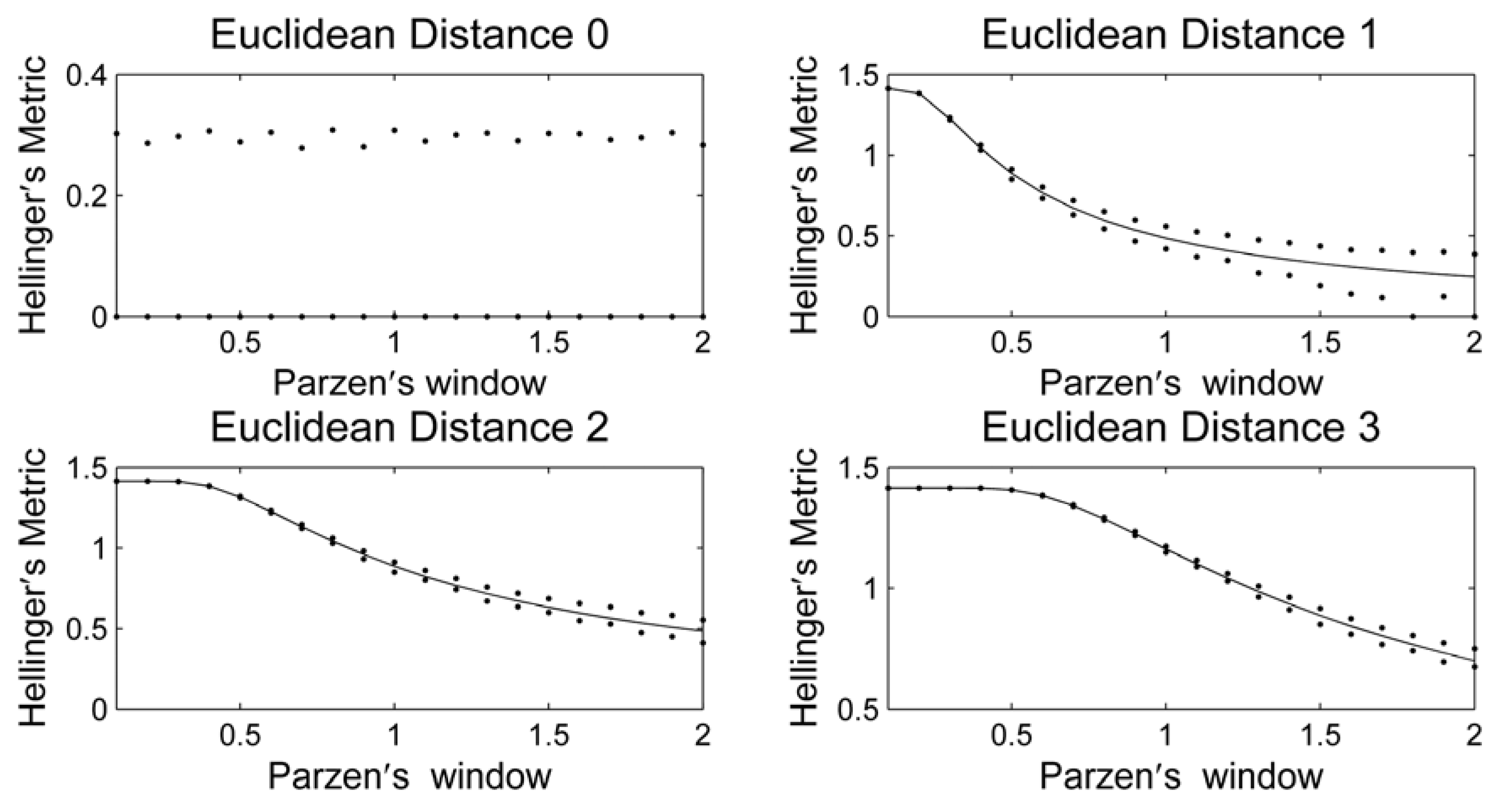 Entropy 15 01609 g007a