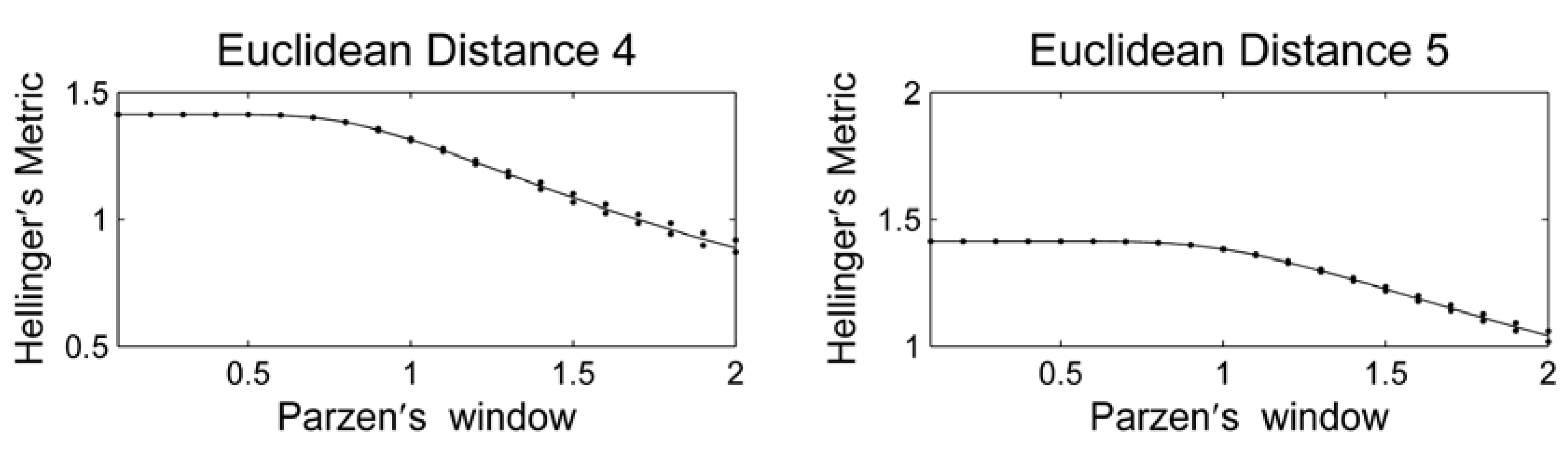 Entropy 15 01609 g007b