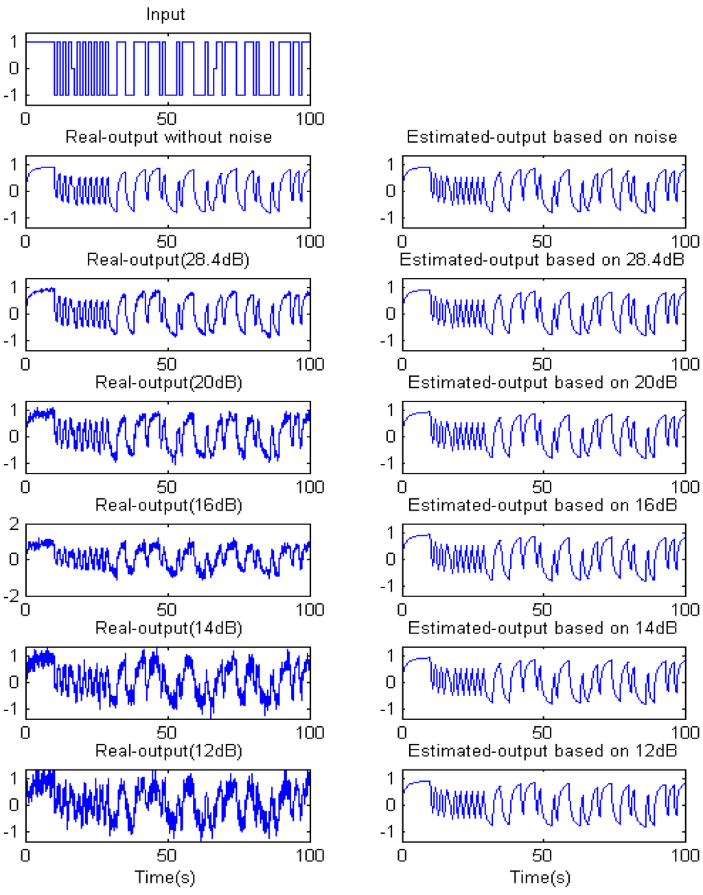Entropy 15 01624 g002 1024