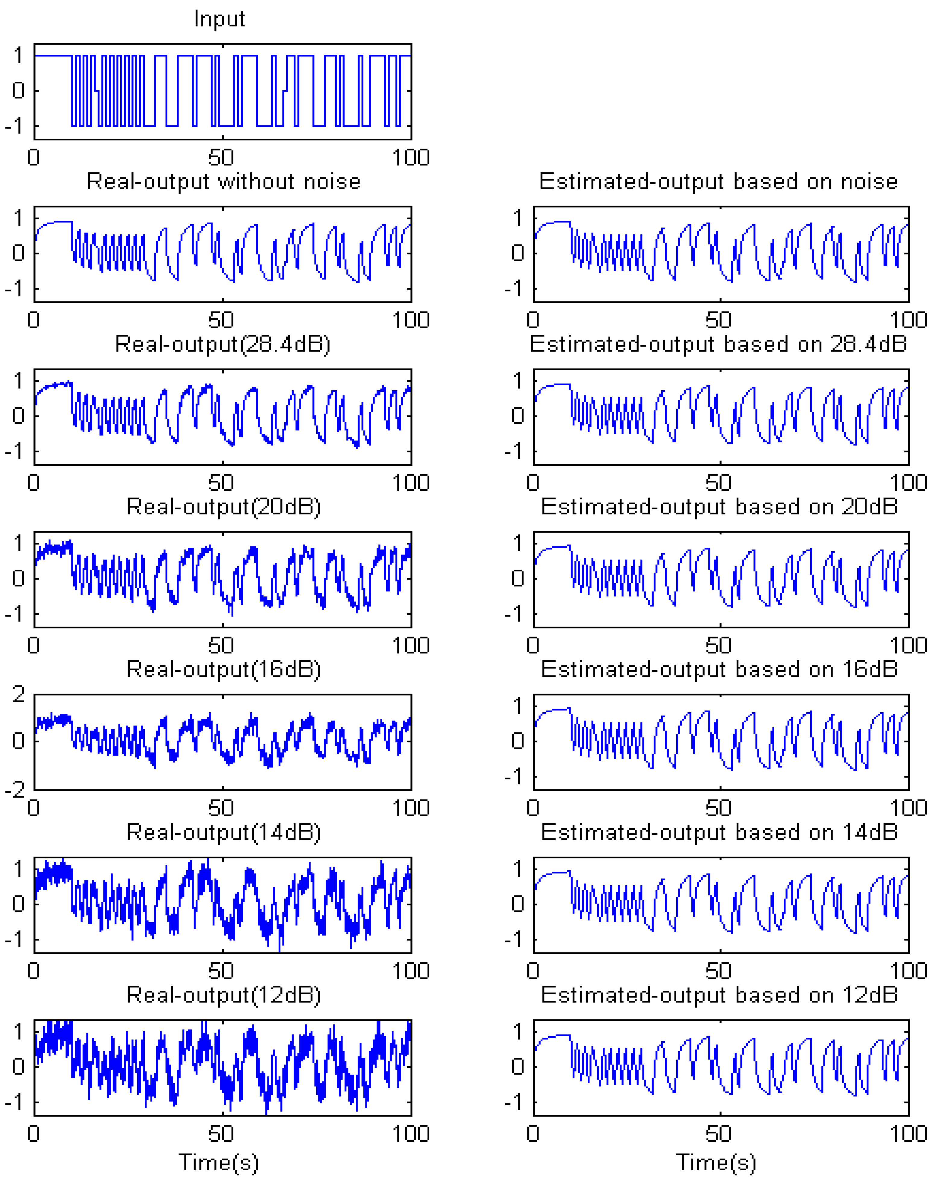 Entropy 15 01624 g002