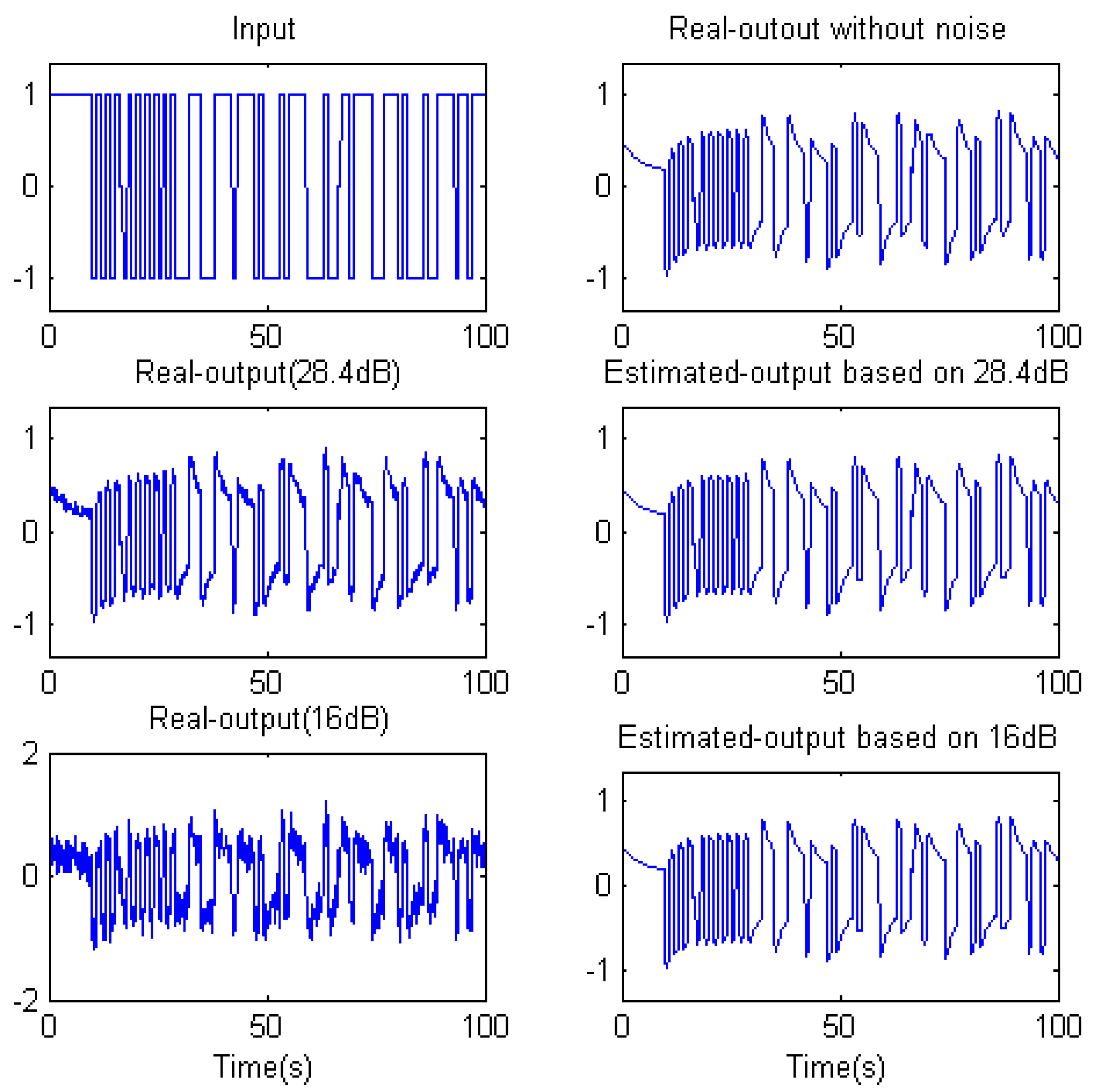 Entropy 15 01624 g008