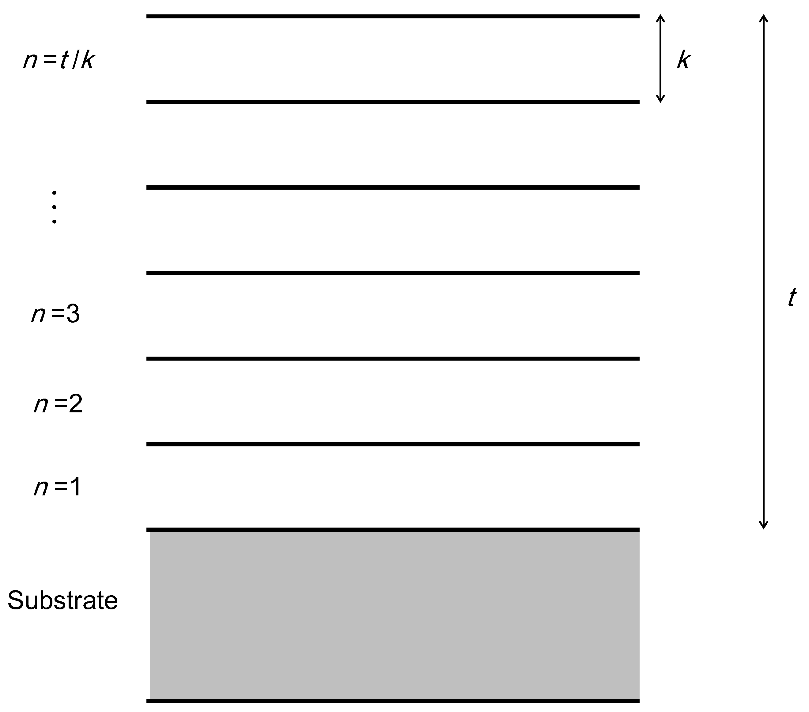 Entropy 15 01663 g003