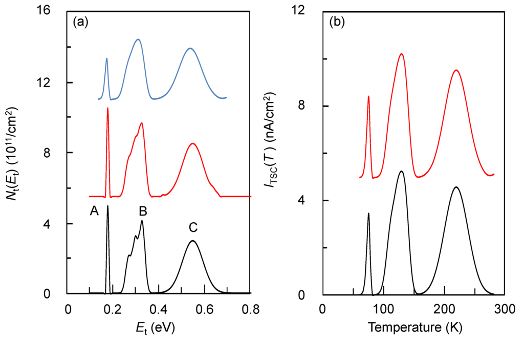 Entropy 15 01663 g007 1024