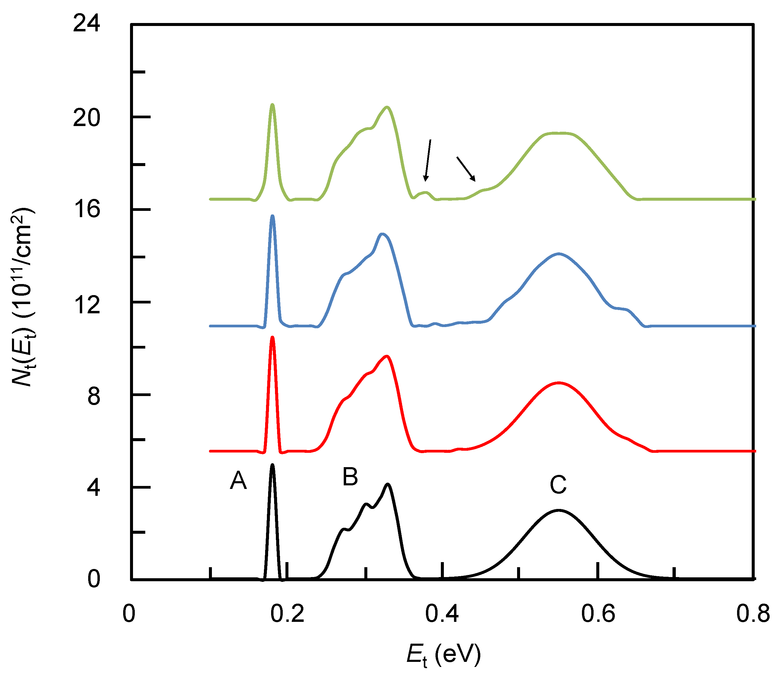 Entropy 15 01663 g008