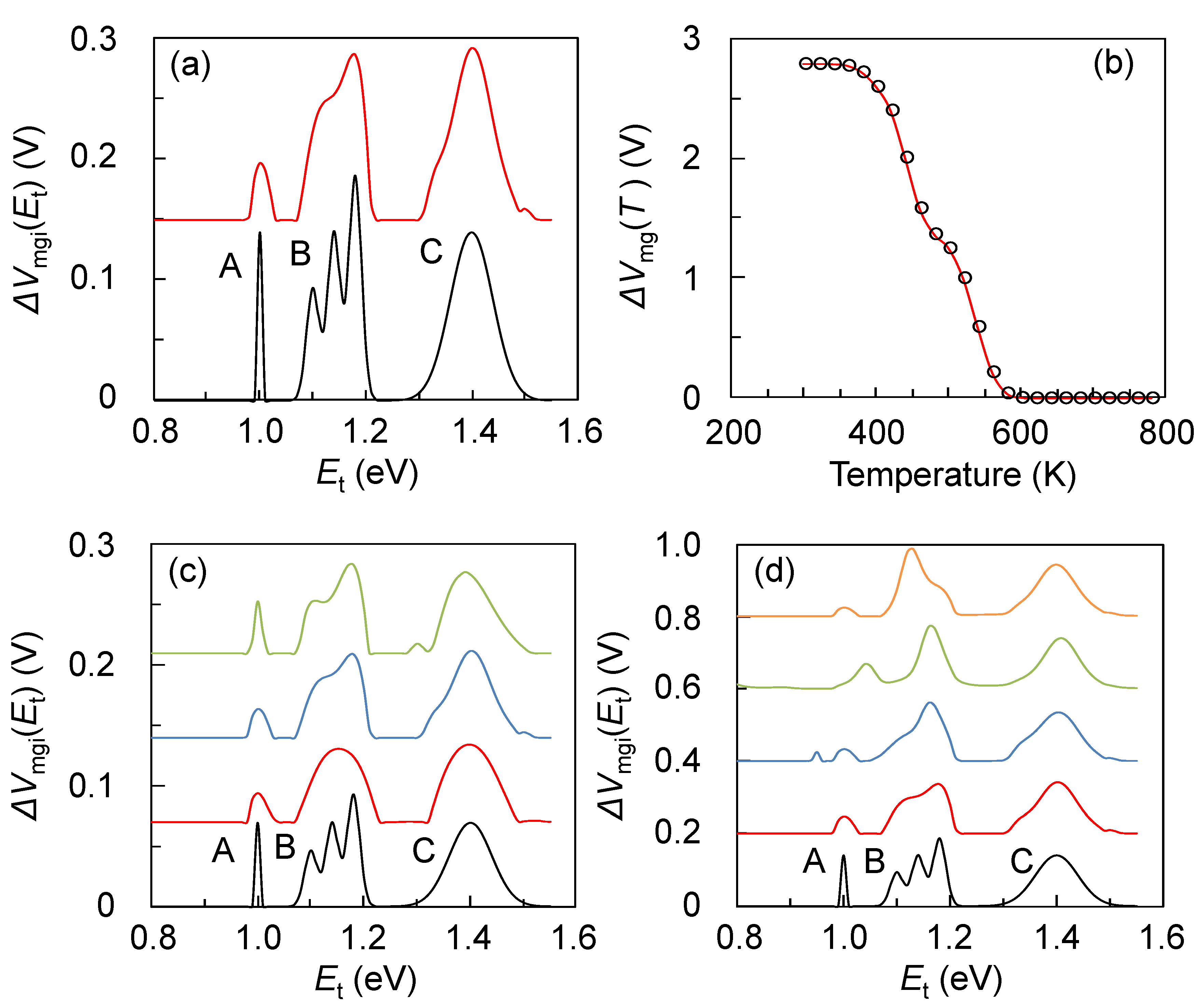 Entropy 15 01663 g009
