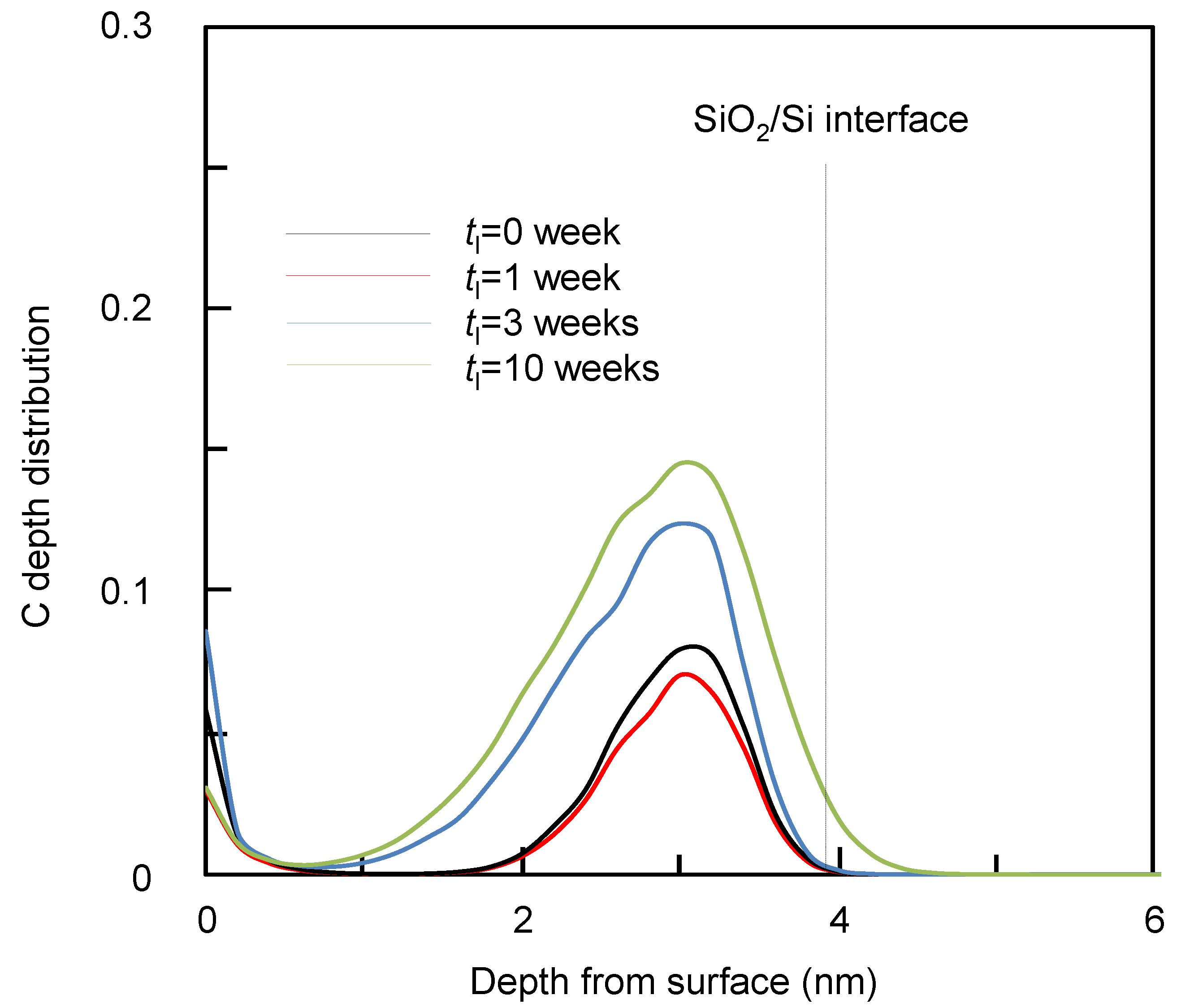 Entropy 15 01663 g013