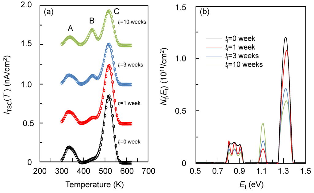 Entropy 15 01663 g014 1024