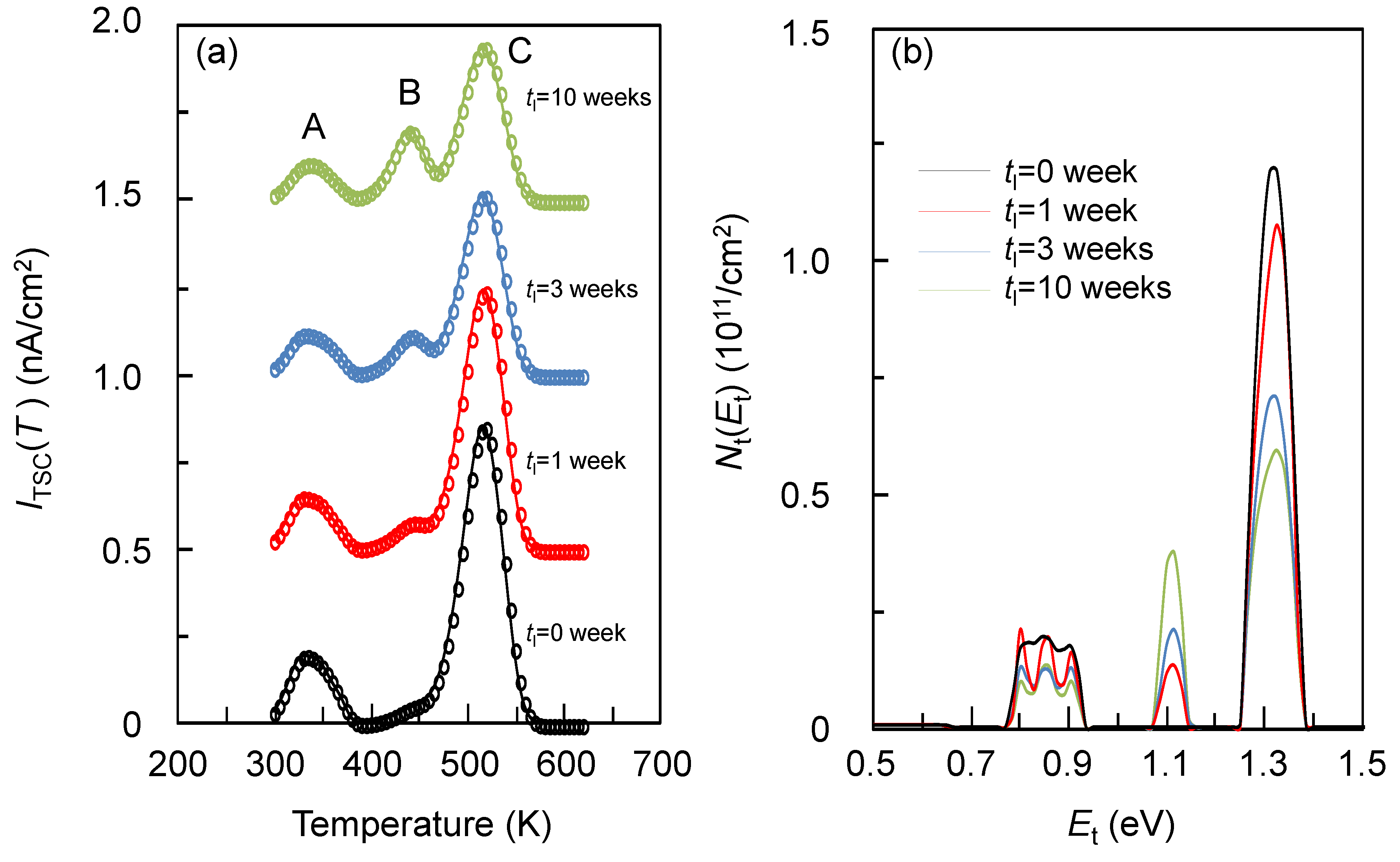 Entropy 15 01663 g014