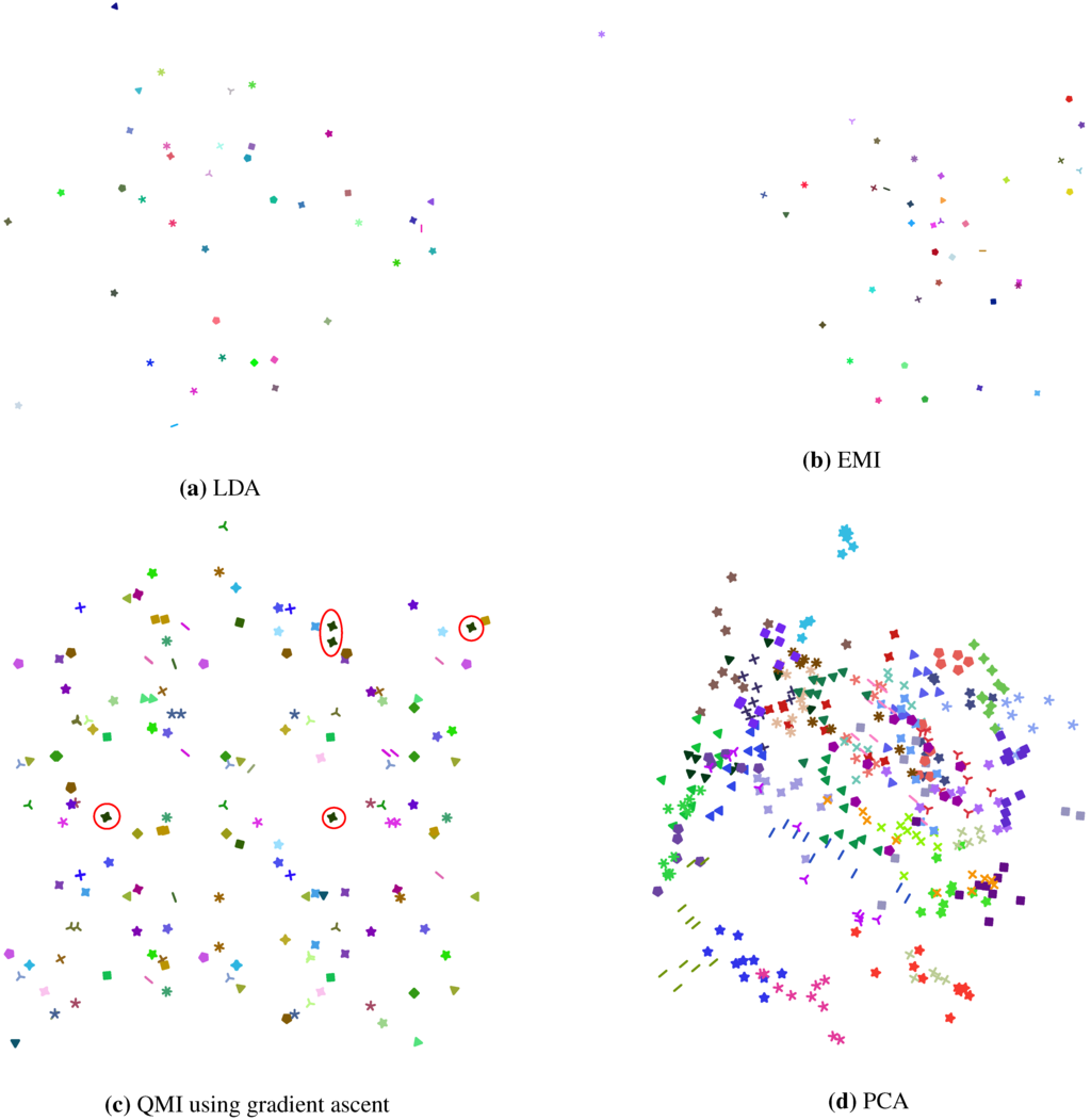 Entropy 15 01690 g004 1024