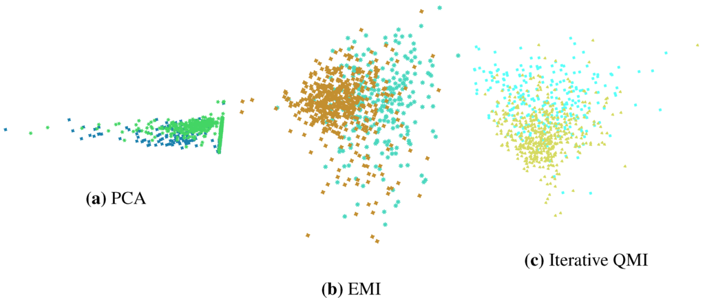 Entropy 15 01690 g008 1024