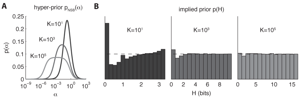 Entropy 15 01738 g002 1024