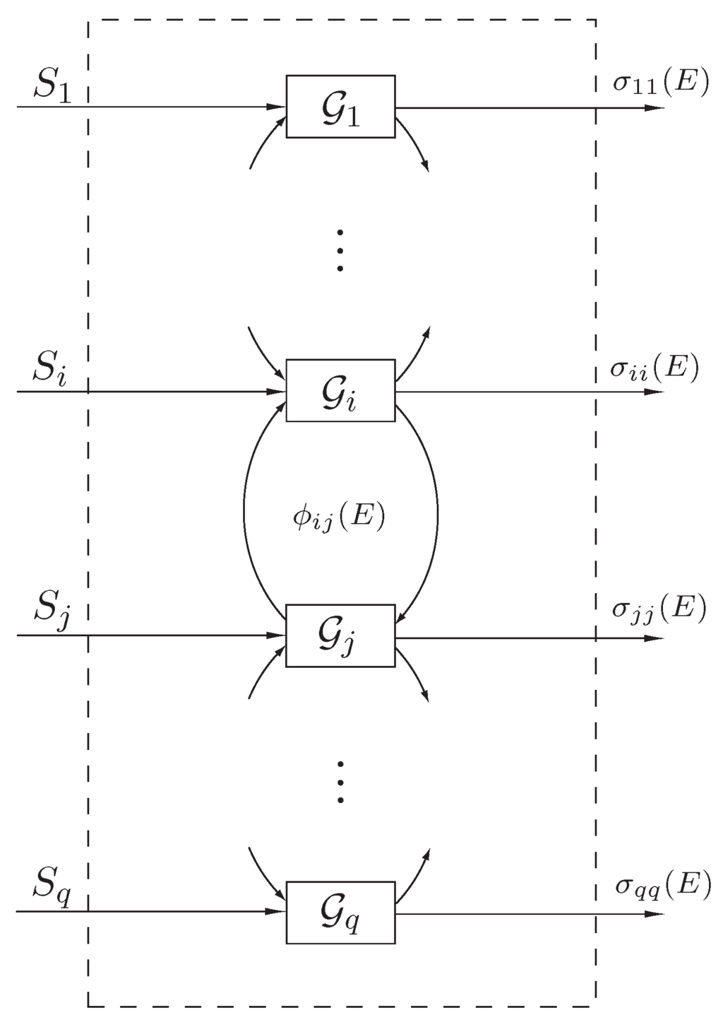 Entropy 15 01821 g001 1024